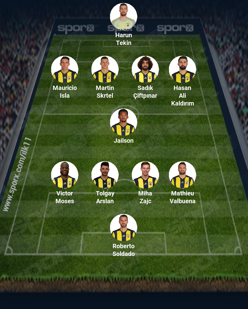 Fenerbahçe ilk 11 Sporx İlk11