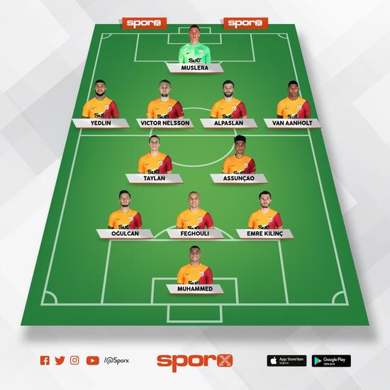 kayserispor galatasaray ilk 11 ler