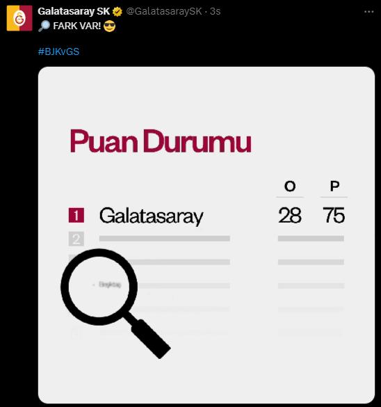 PUAN DURUMU