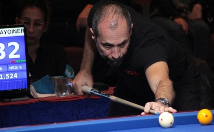 Bilardo Nasil Oynanir Yeni Baslayanlar Icin Bilardo