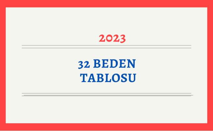 32 beden M mi, S mi, L mi 2023? M, S, L beden ka numara?