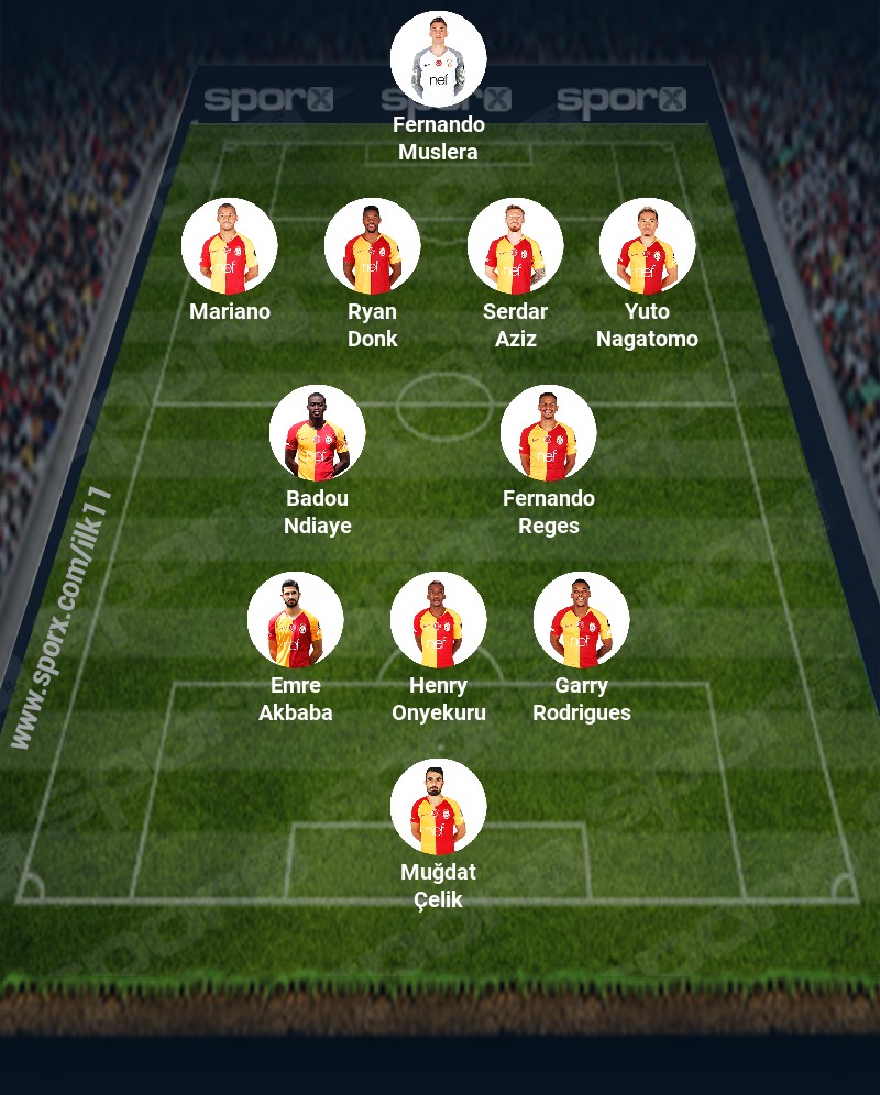 Şampiyon Galatasaray Sporx İlk11