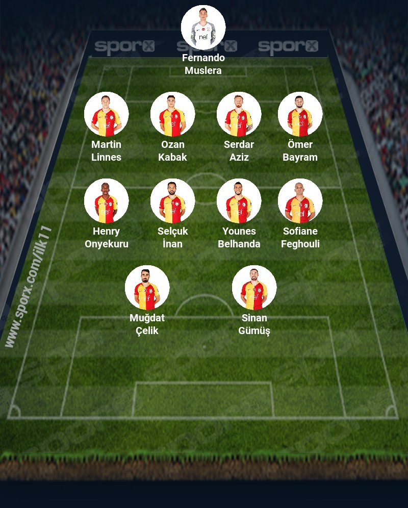 kayserispor kadrosu sporx ilk11