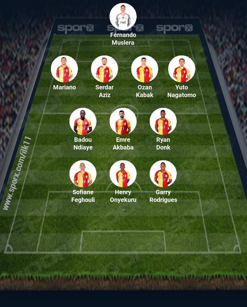 Galatasaray İlk 11 Sporx İlk11