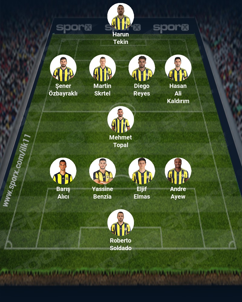 galatasaray Sporx İlk11