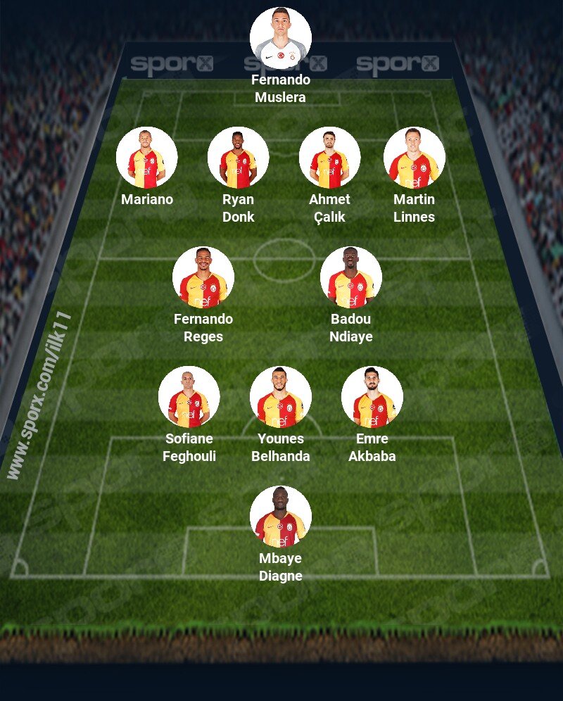 Galatasaray Ilk 11 Sporx İlk11