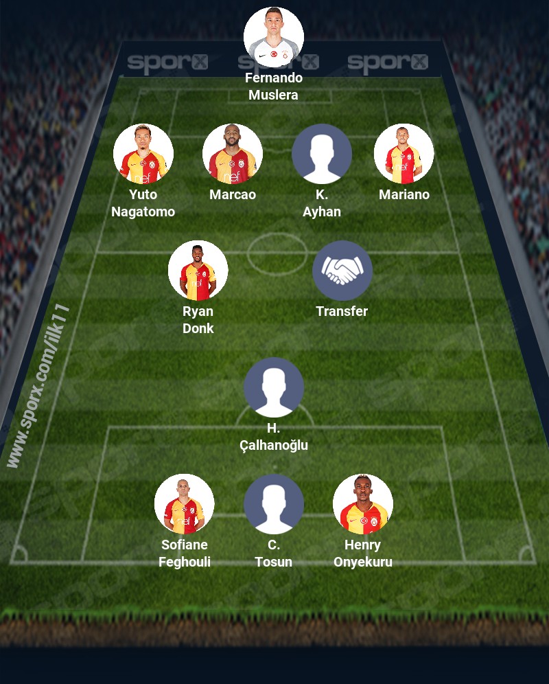 Galatasaray Sporx İlk11