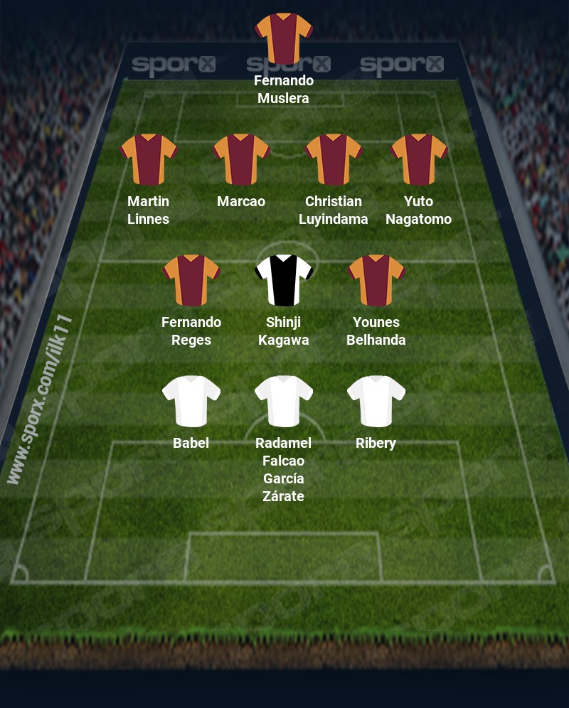 Galatasaray 2020 Sporx İlk11