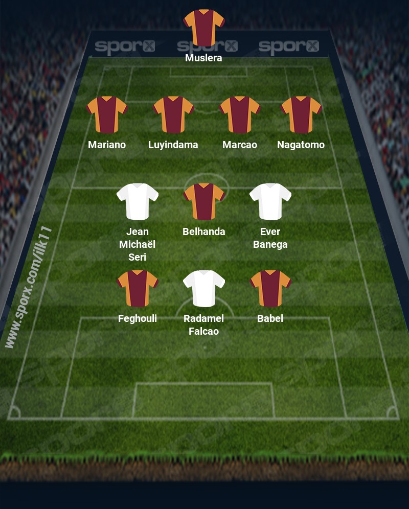 galatasaray 2020 Sporx İlk11