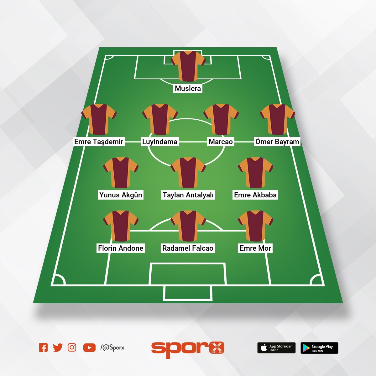 Galatasaray Sporx İlk11