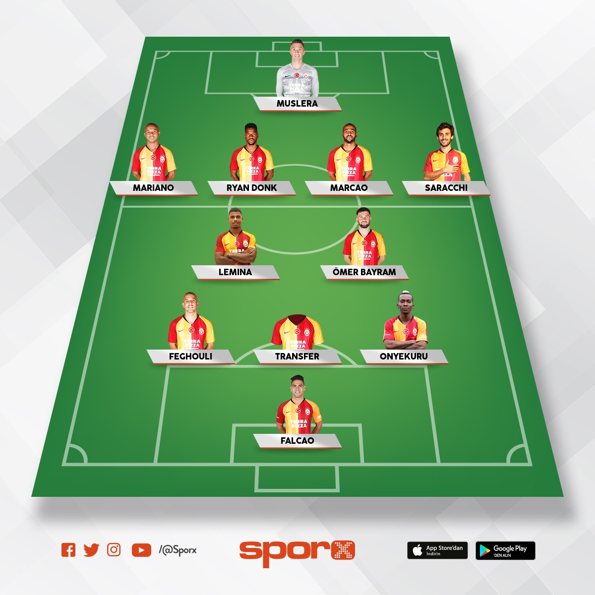 OKTAY ÇAKAL Sporx İlk11