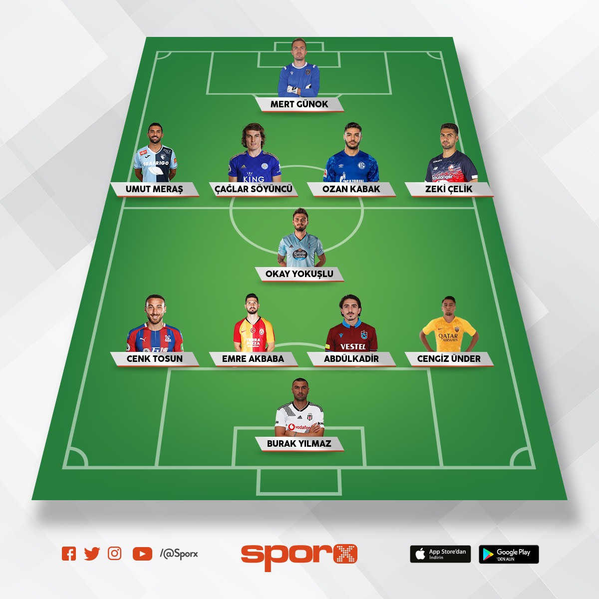 milli takım Sporx İlk11