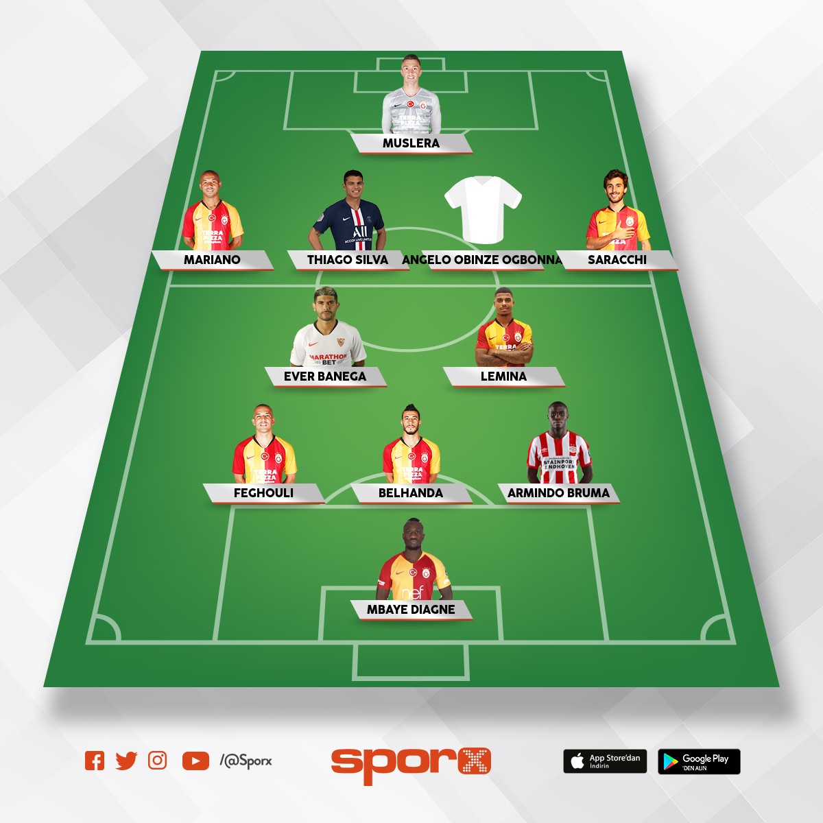 Galatasaray 2023 kadrosu Sporx İlk11