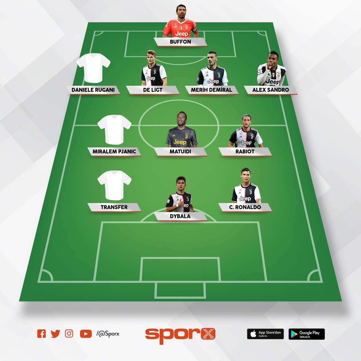 JUVENTUS FC Sporx İlk11