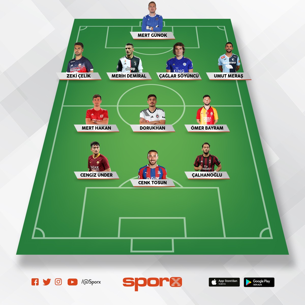 Euro 2021 Sporx İlk11