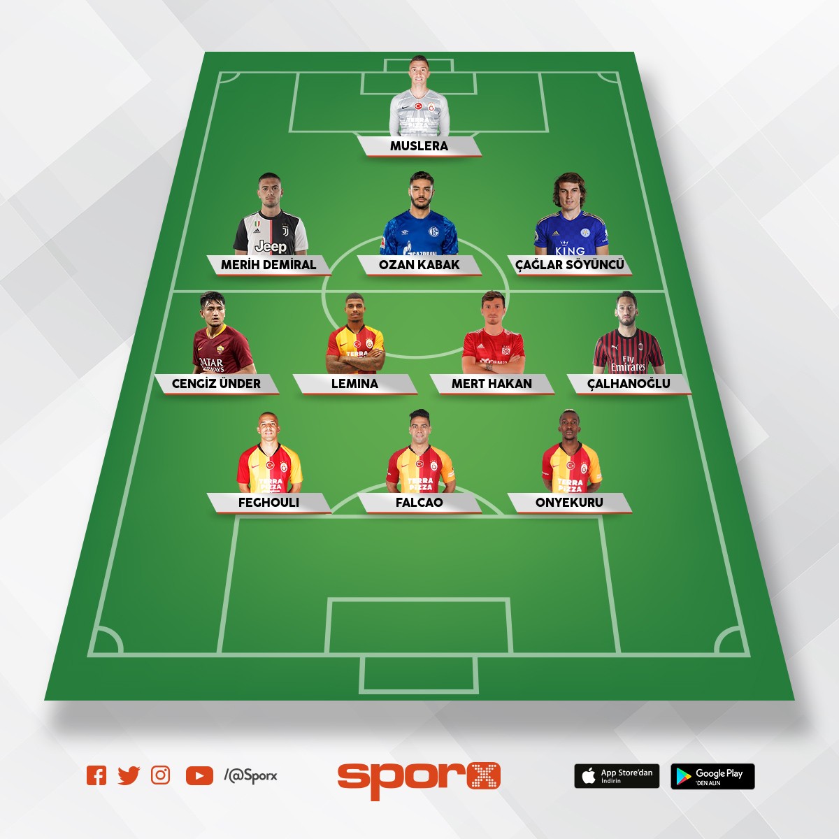 ŞAMPİYONLAR LİGİ KADROSU Sporx İlk11