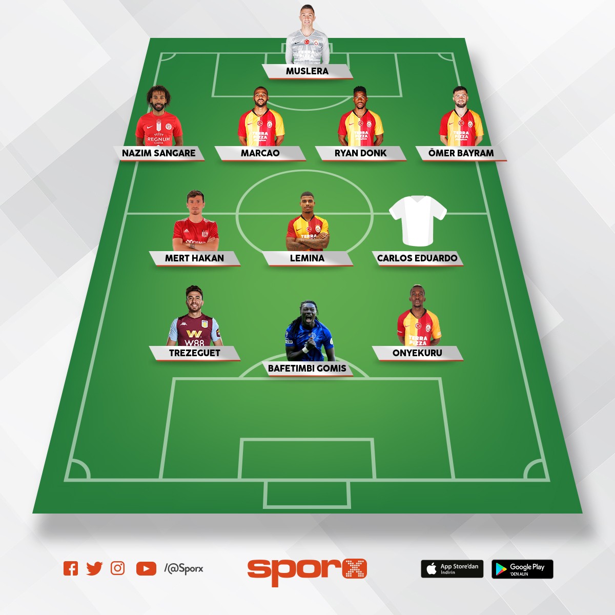 Şampiyon GALATASARAY korkun aslan şompiyonluğa geliyor Sporx İlk11