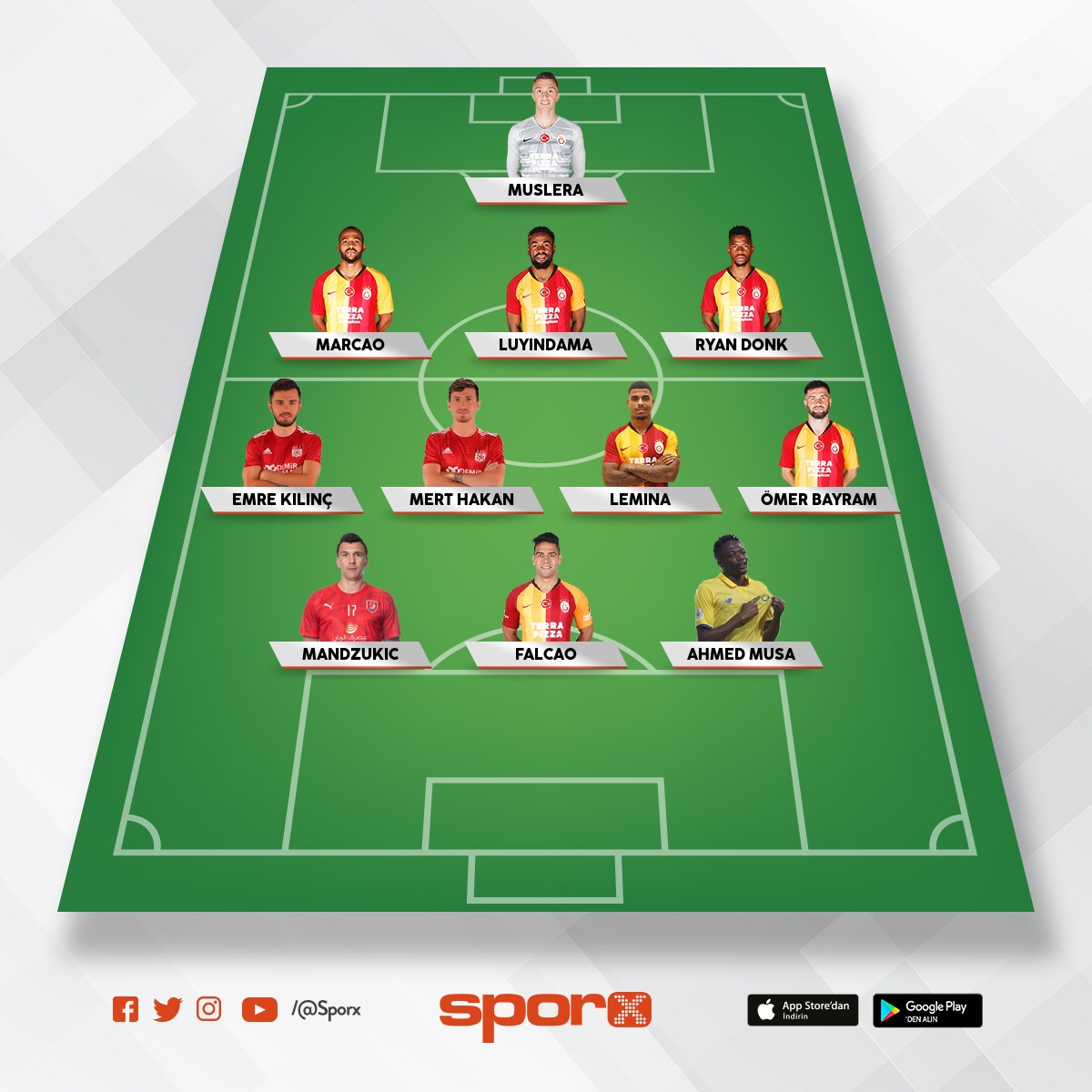 GALATASARAY Ilk 11 Kadrosu Sporx İlk11