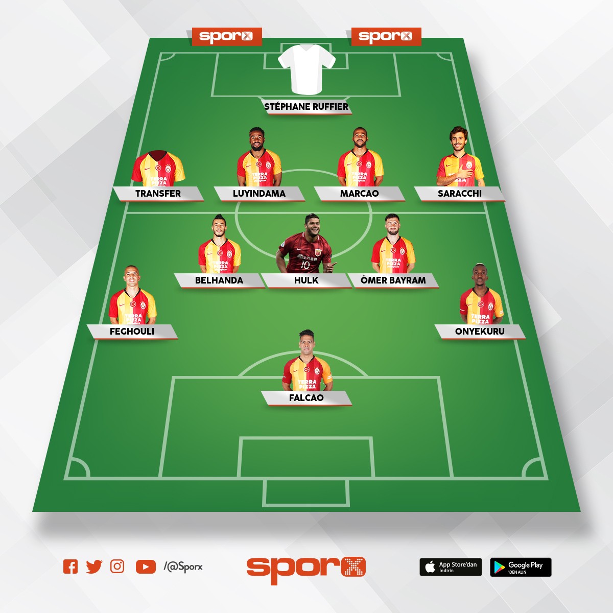 2024 Galatasaray Kadrosu Sporx İlk11