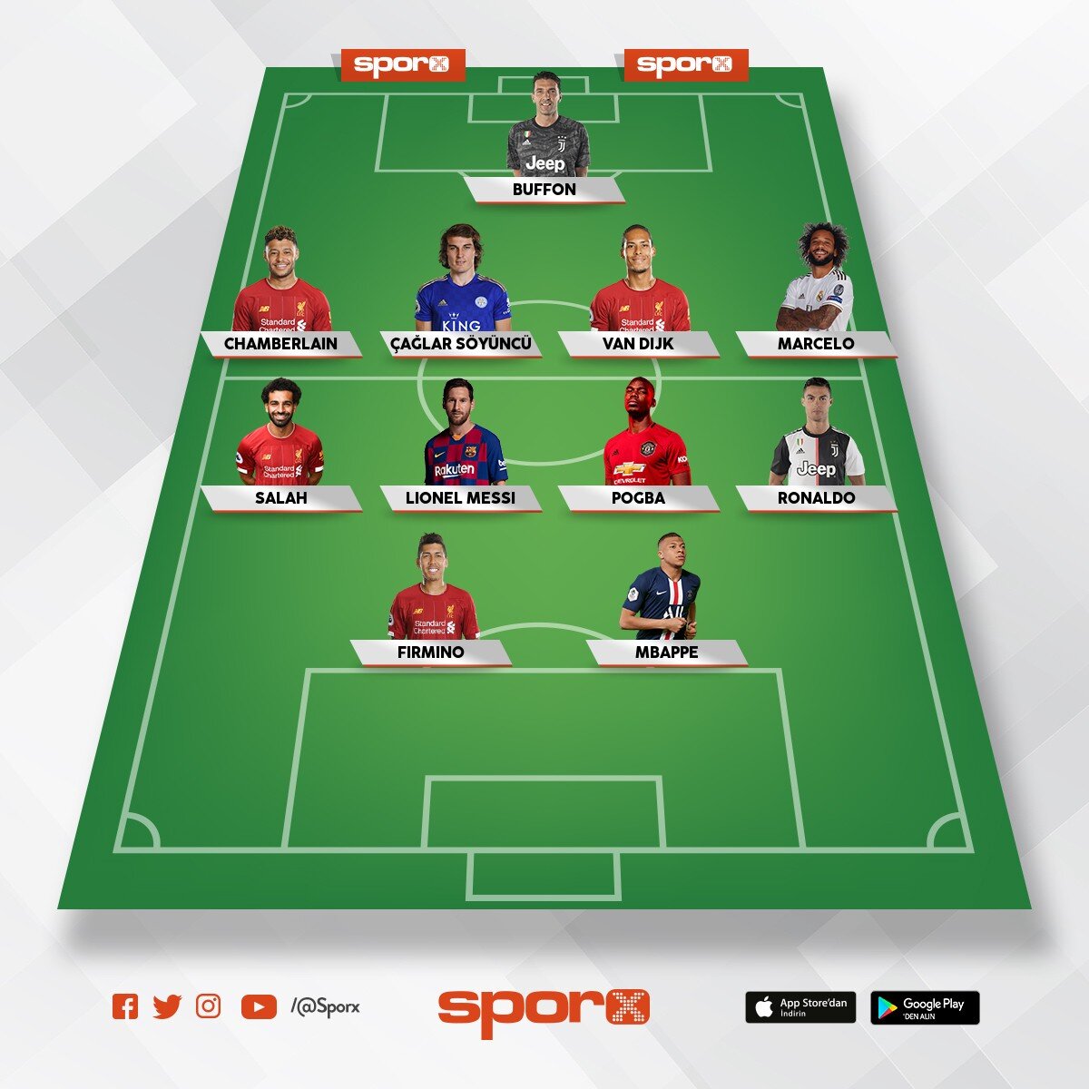 THE BEST TEAM IN THE WORLD Sporx lk11