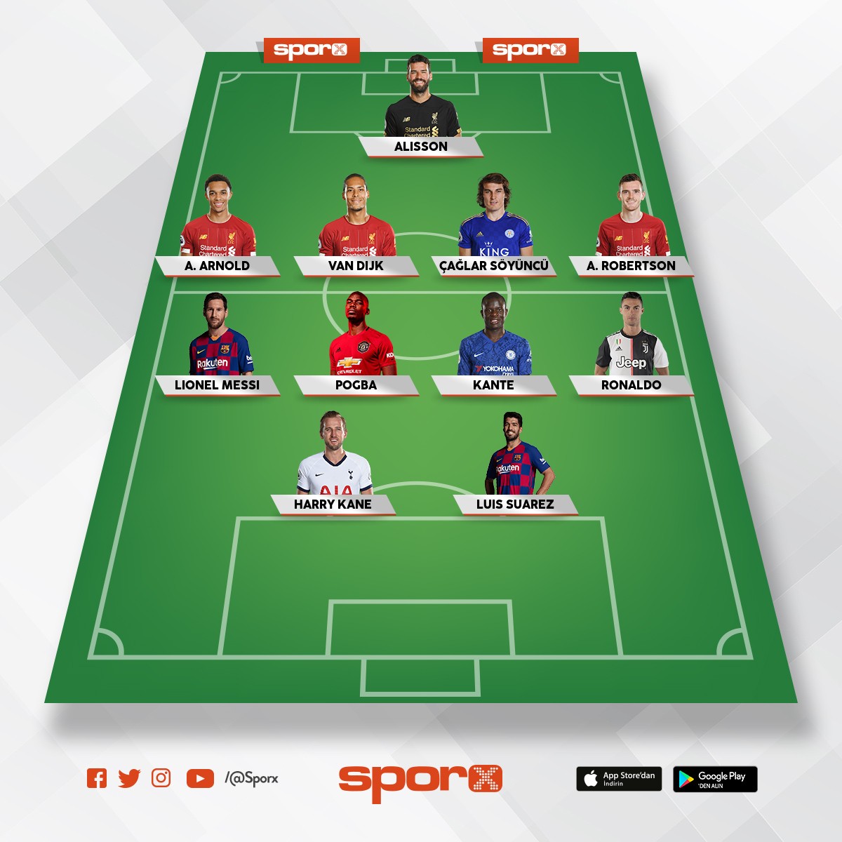 Kesin kadro Sporx İlk11