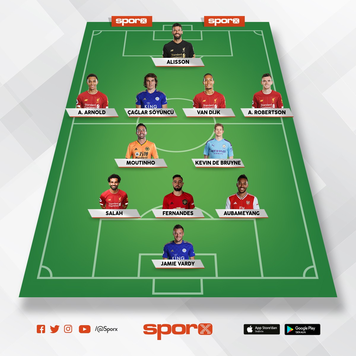 premier-league-best-squad-sporx-lk11