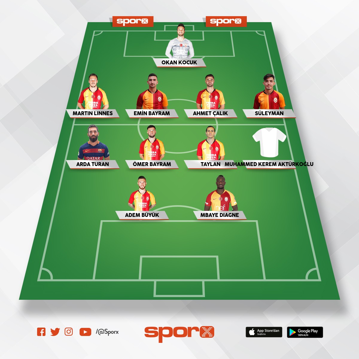 Galatasaray 2. Ilk 11 (yedek) Sporx İlk11