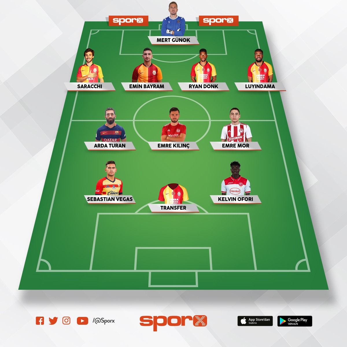 Sampiyon galatasaray Sporx İlk11