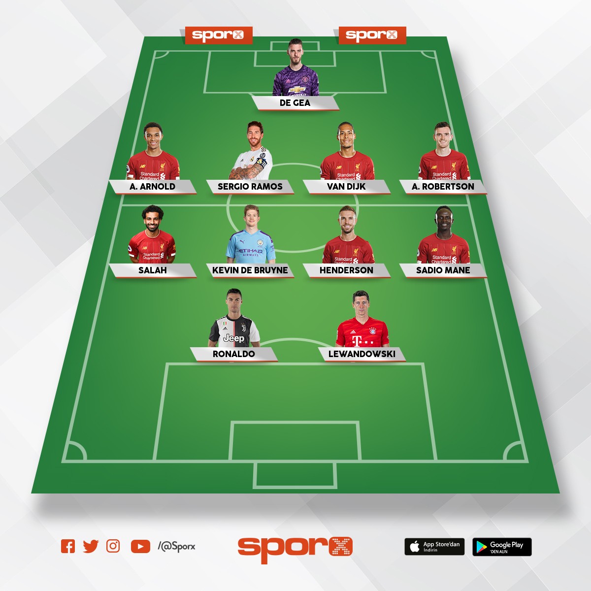 tolga birol Sporx İlk11