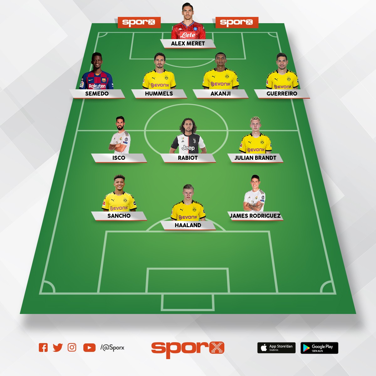 DORTMUND BU KADRO İLE TÜM KUPALARI ALIR Sporx İlk11