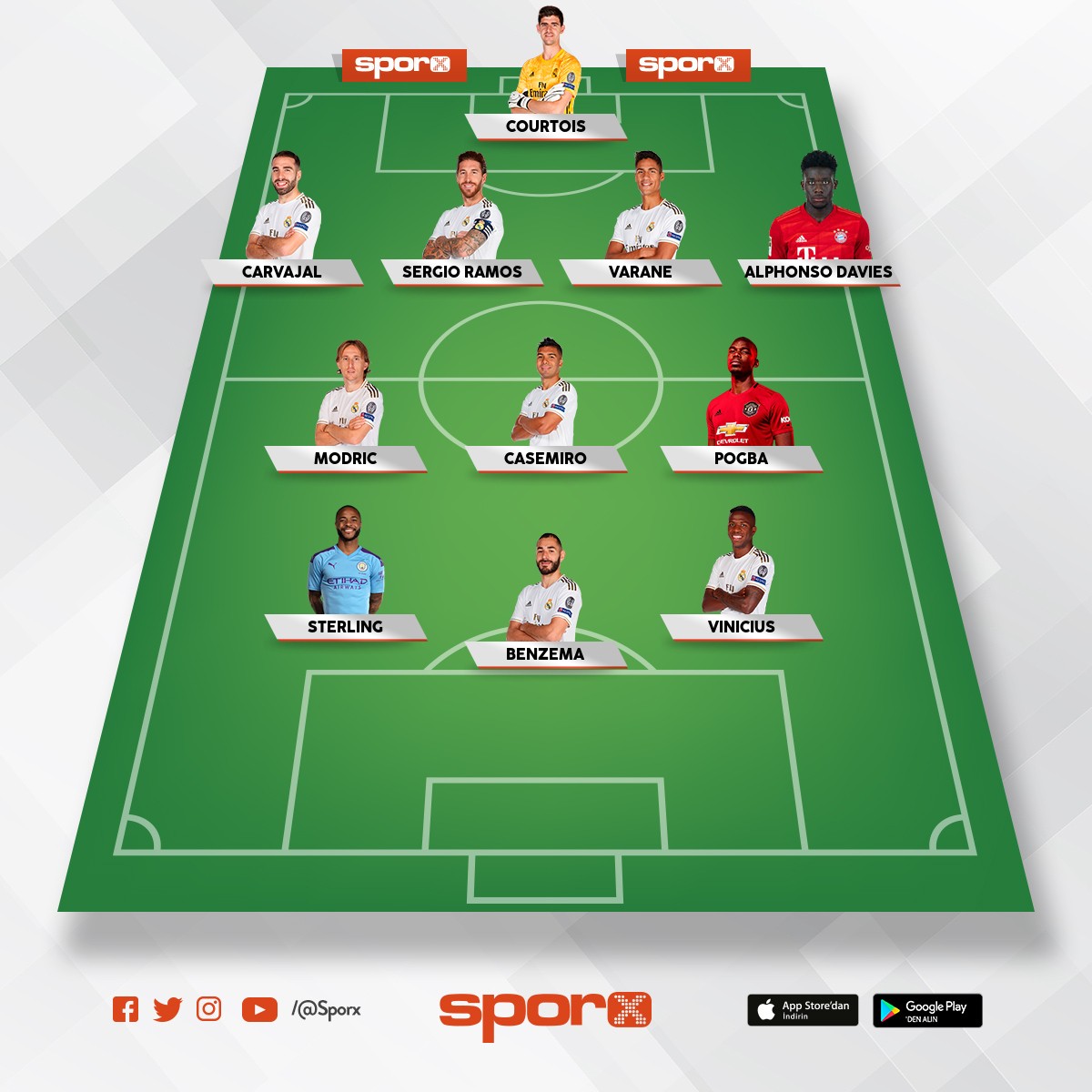 Real Madrid “los Galacticos” Dream Team Sporx İlk11 3366