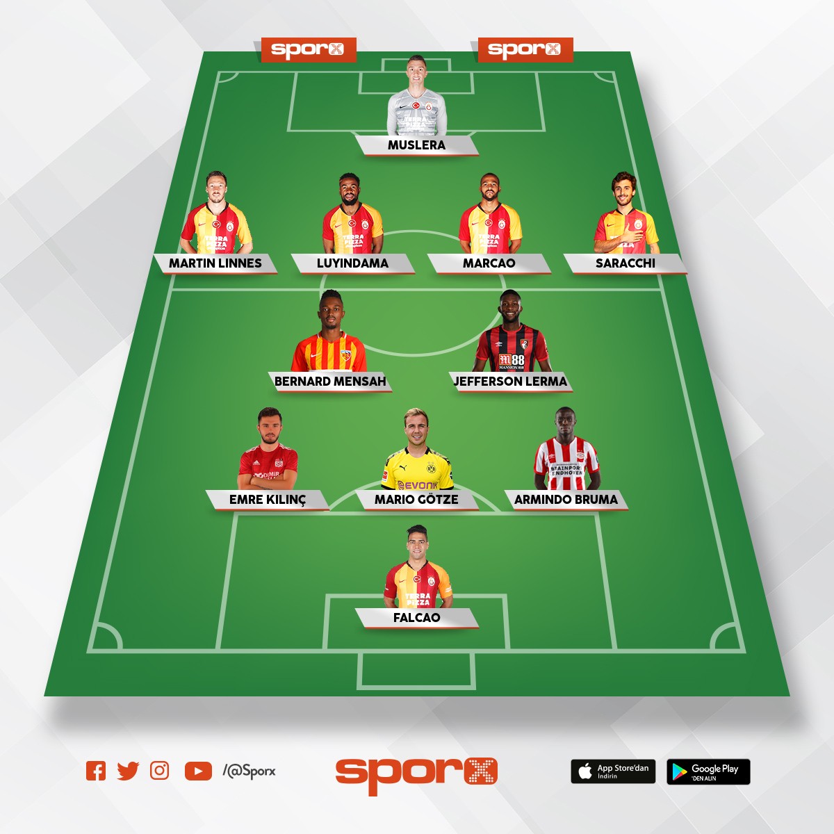 4-3-3-1-sporx-lk11