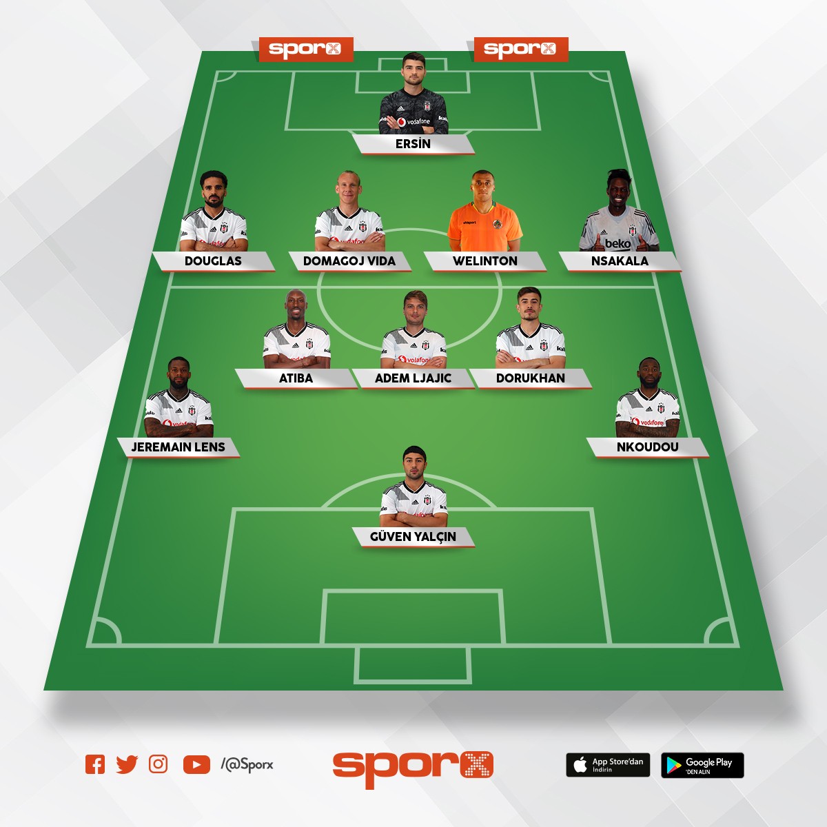 Beşiktaş Kadro Sporx İlk11