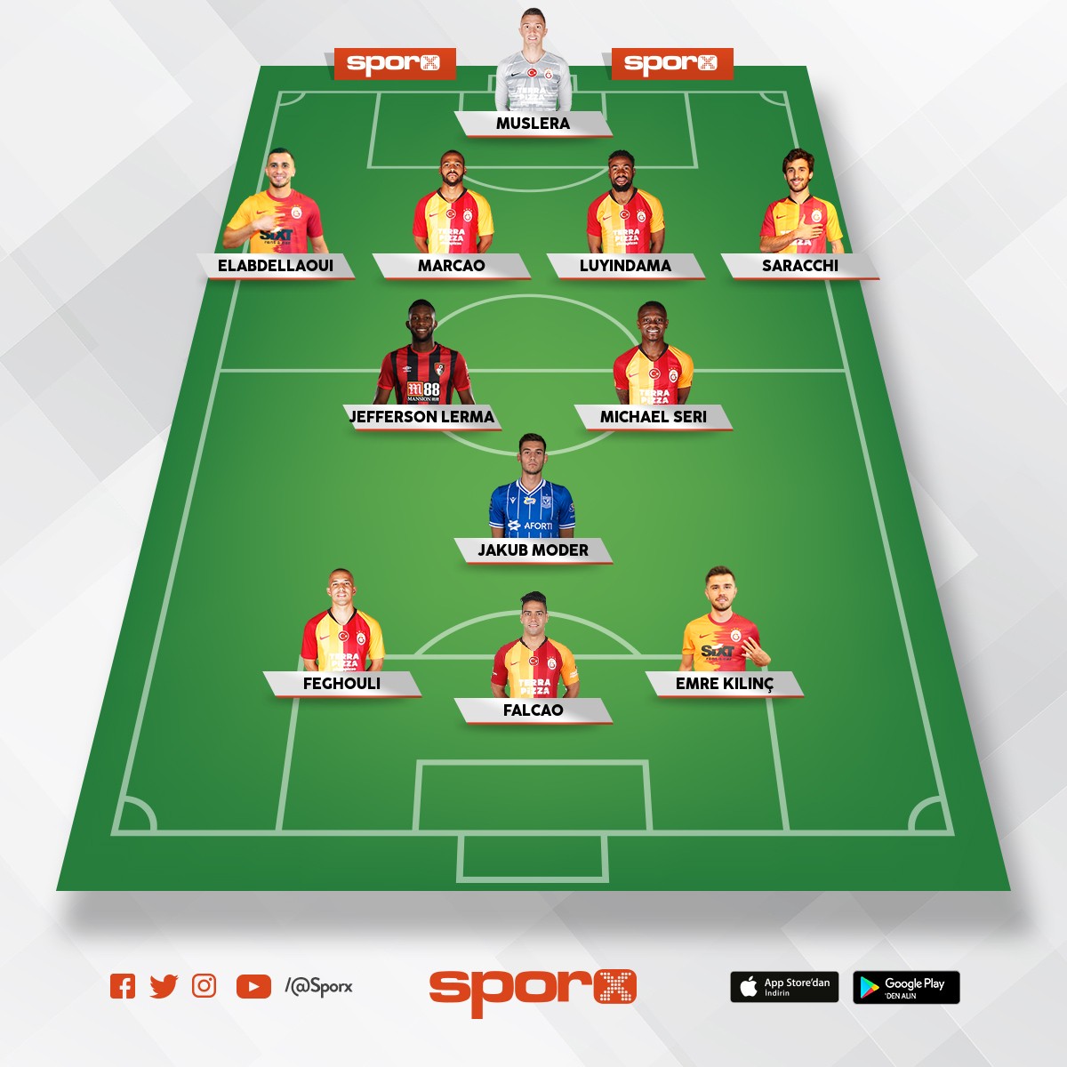 CÜNEYT ÇAKIR BİTİRDİ. ŞAMPİYON GALATASARAY !! Sporx İlk11