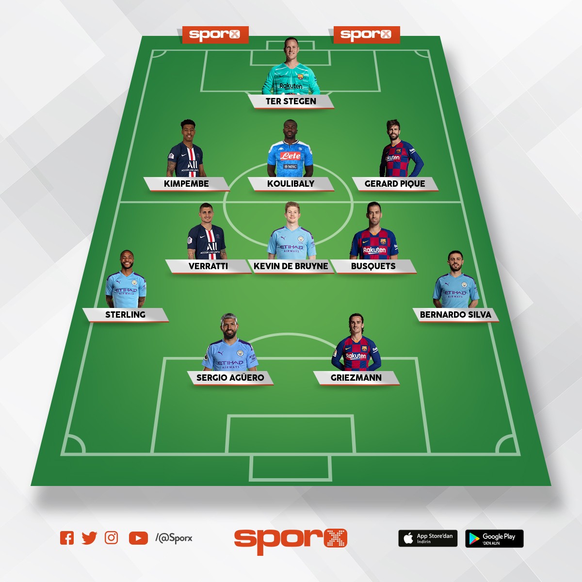 Man city Sporx İlk11