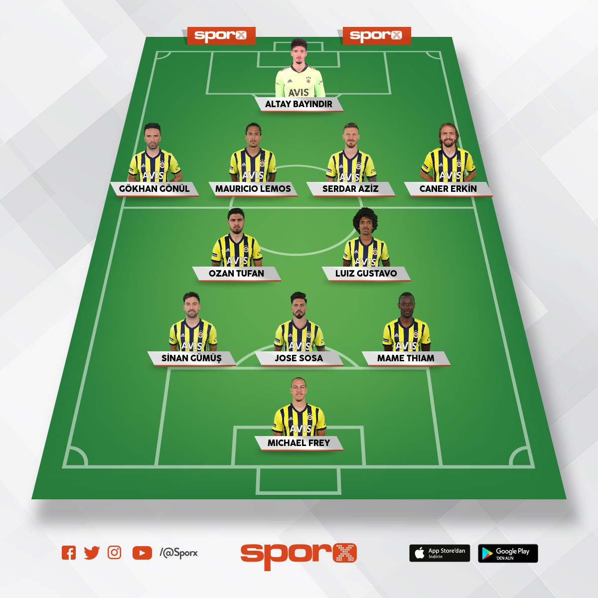 Hatayspor Kadrosu Sporx Ilk11