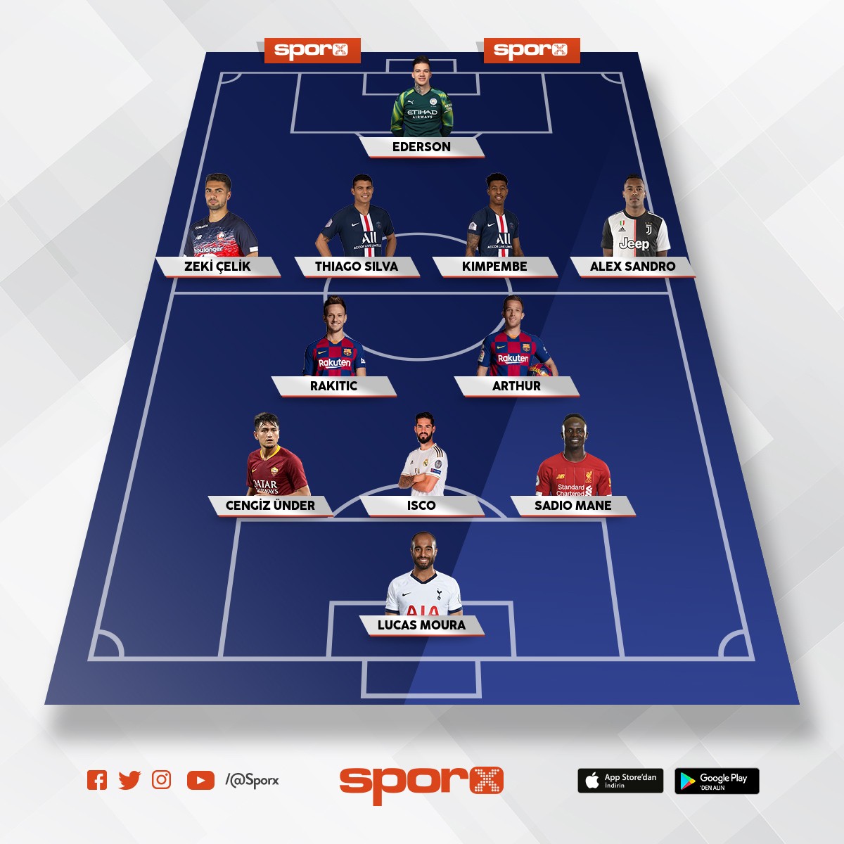 Uefa şampiyonlar Ligi Sporx İlk11