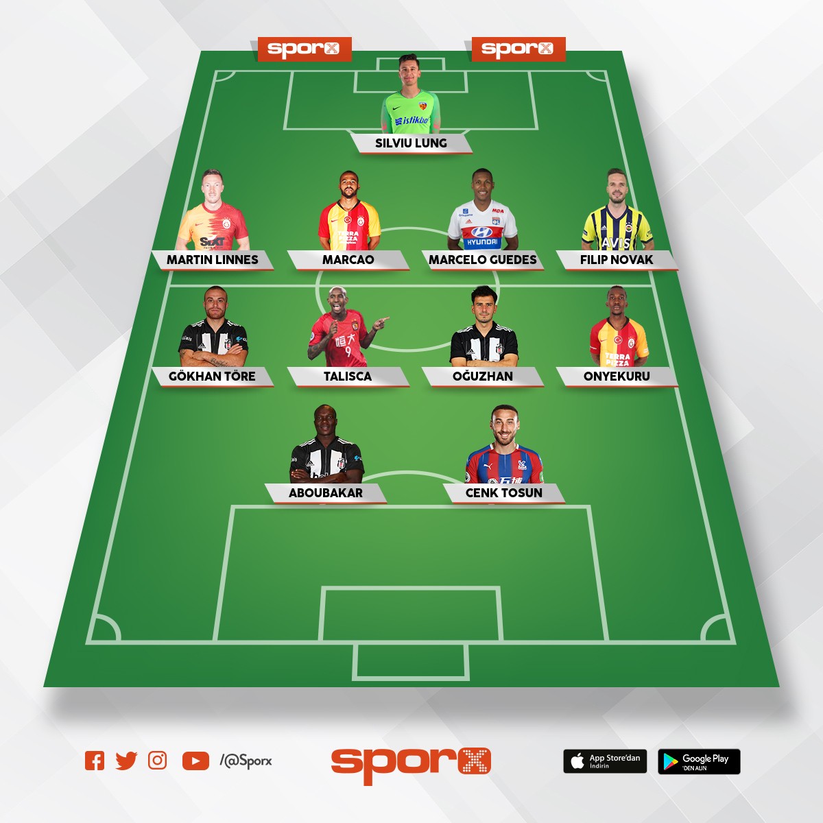 Süper Lig şampiyonluk kadrosu Sporx İlk11