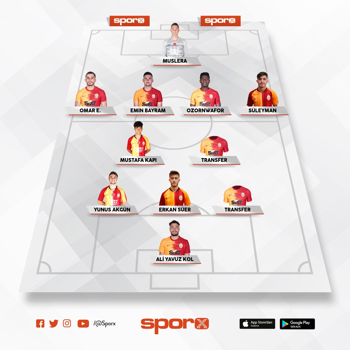 galatasaray 21 22 22 23 kadro sporx İlk11