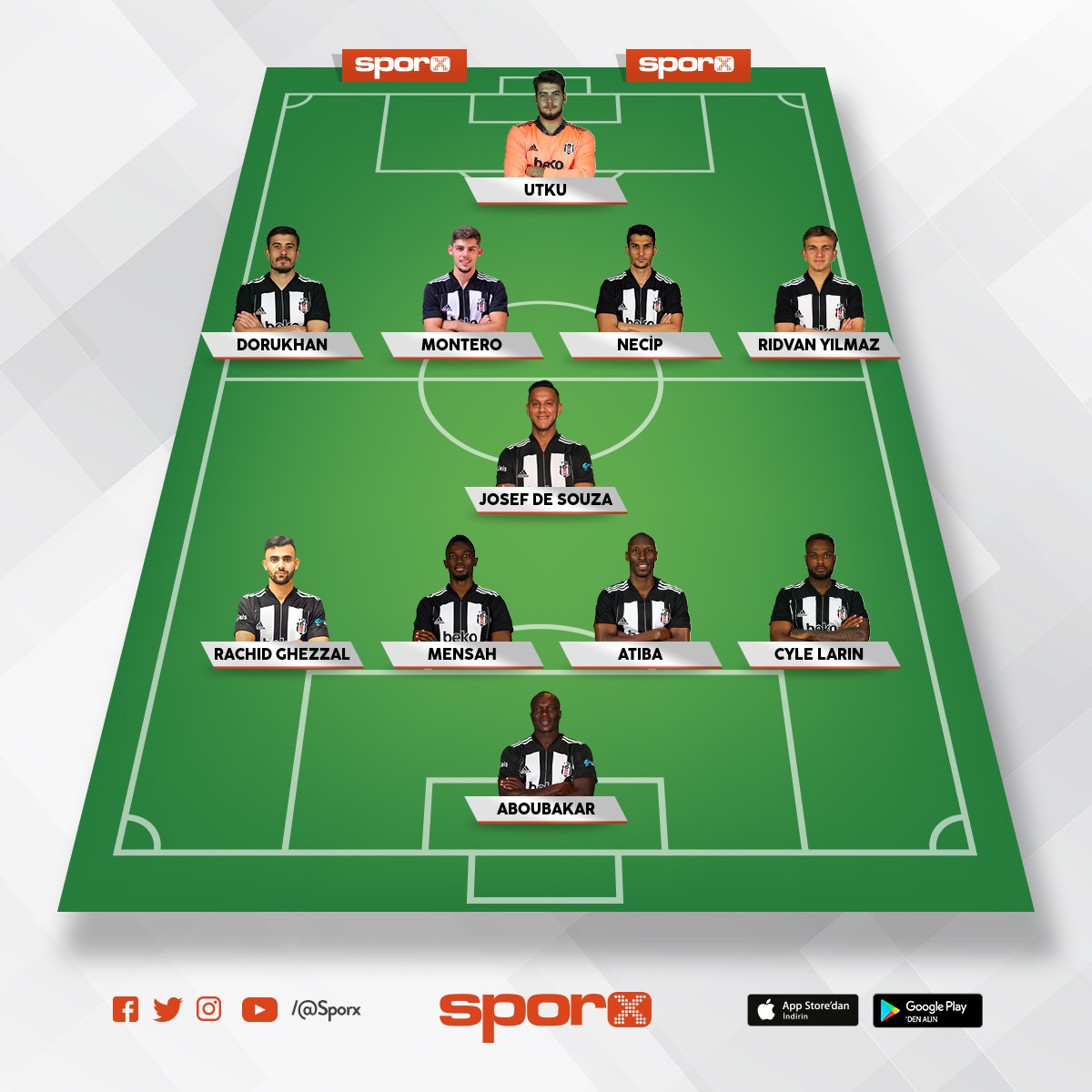 besiktas basaksehir muhtemel 11 sporx ilk11