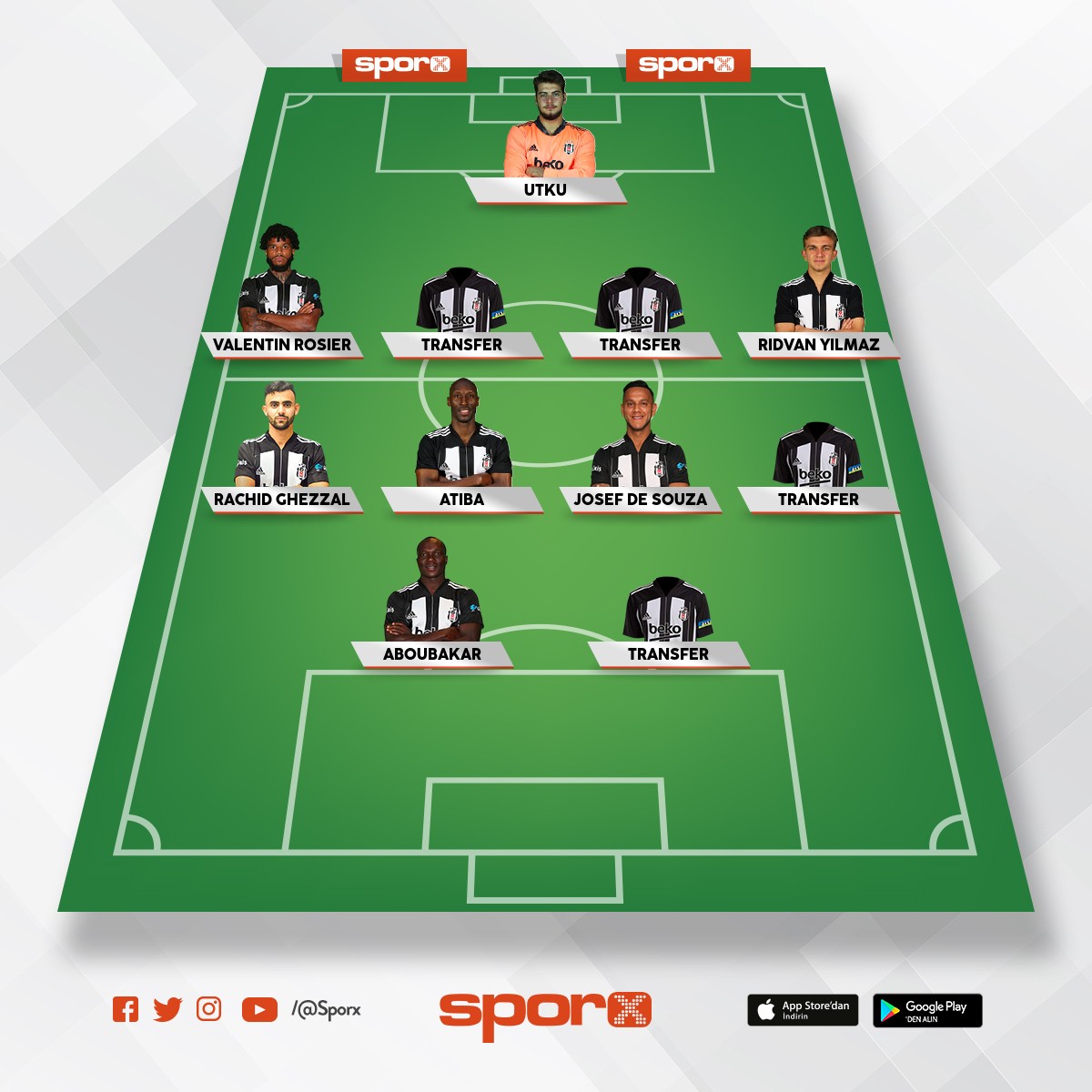 Bjk kartal Sporx İlk11