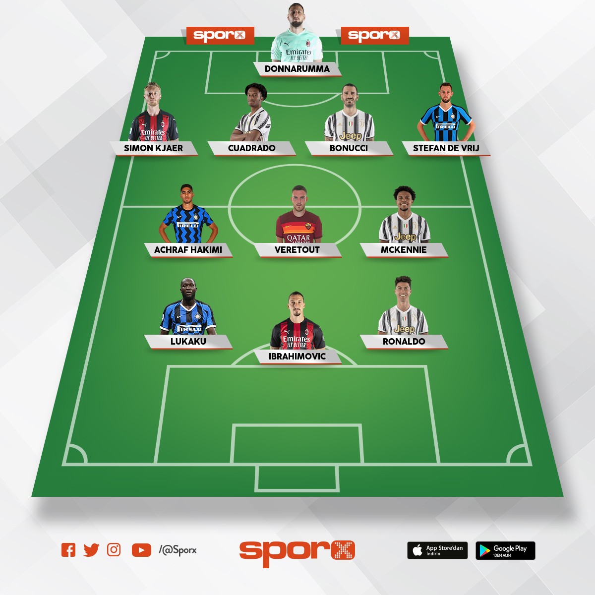 SERİE A ALL STAR Sporx İlk11