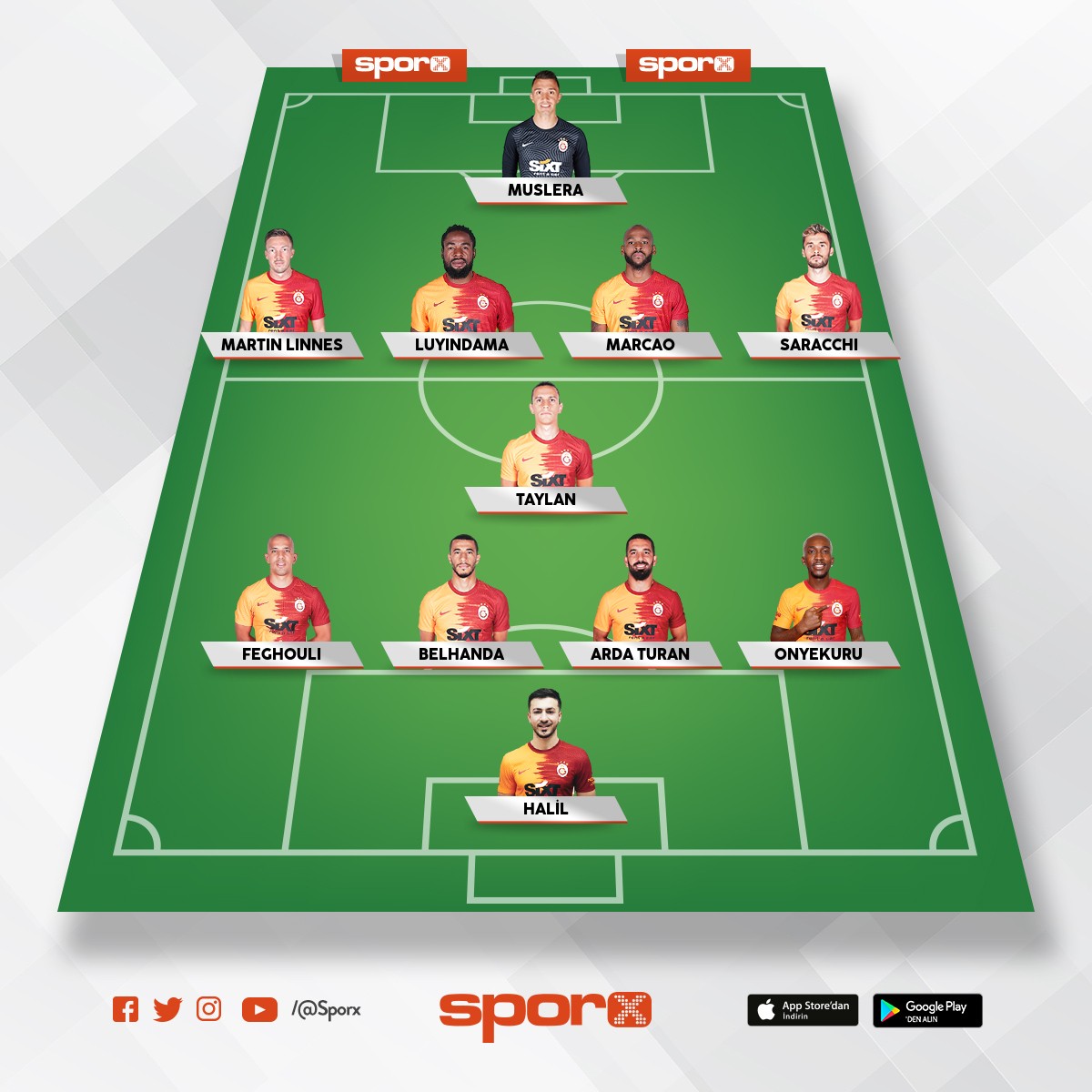 Galatasaray Fc Sporx İlk11