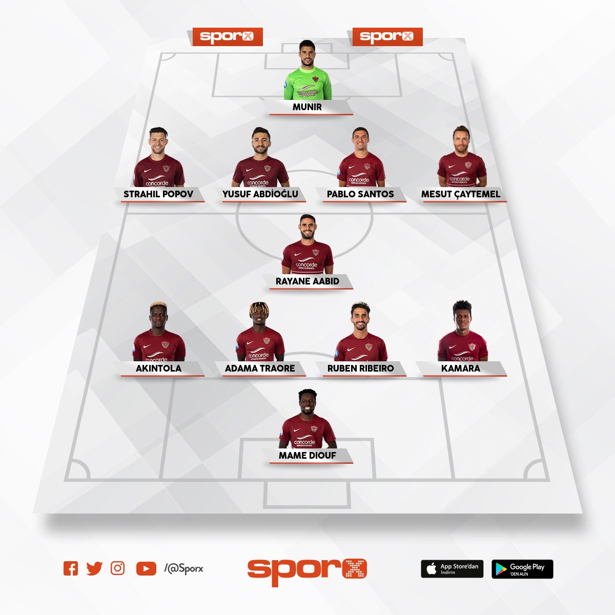 Hatayspor Sporx Ilk11