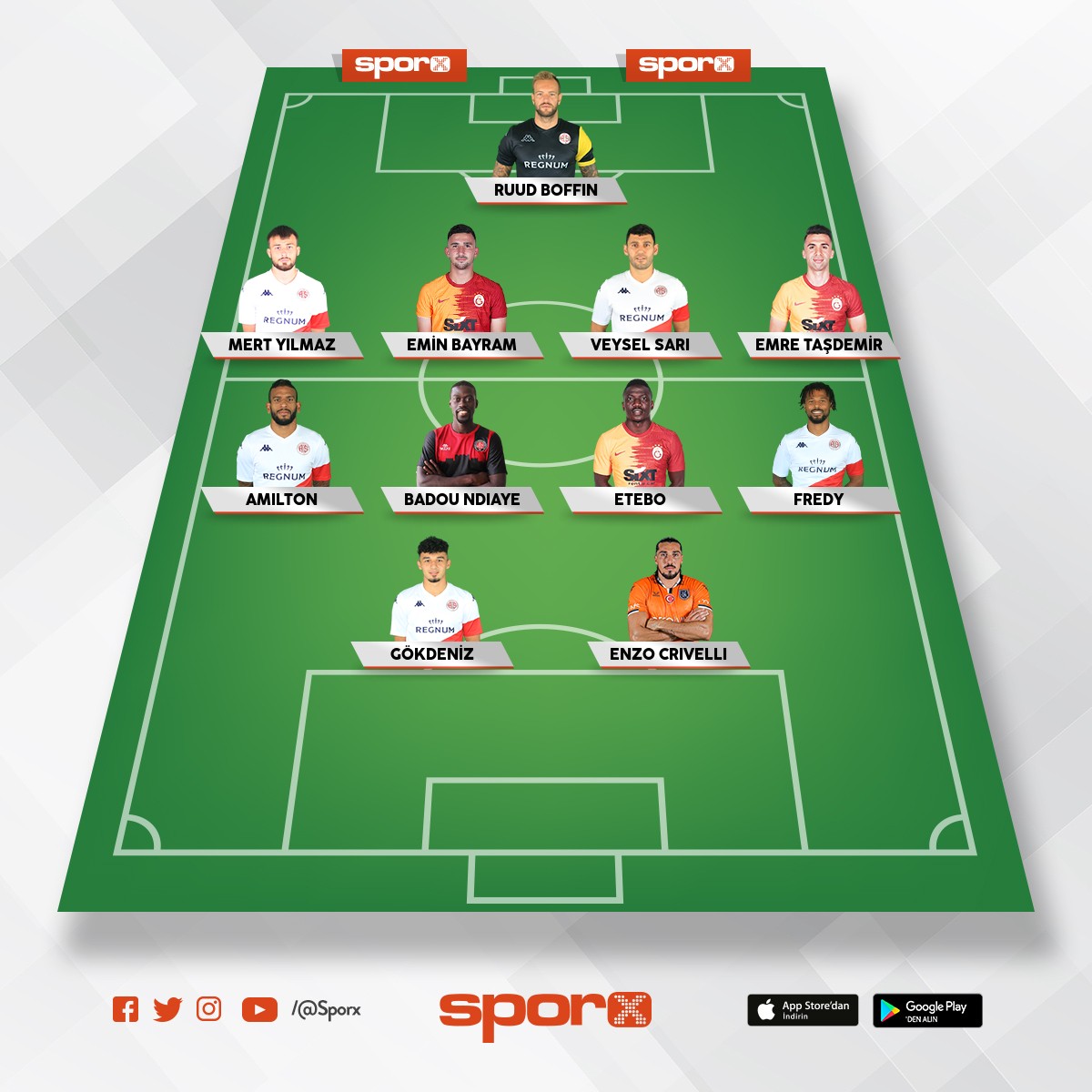 2021 22 Antalyaspor Kadrosu Sporx Ilk11