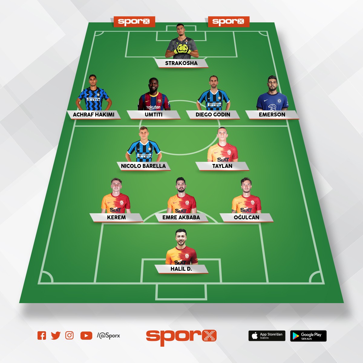 GALATASARAY 2022-2023 Sporx İlk11