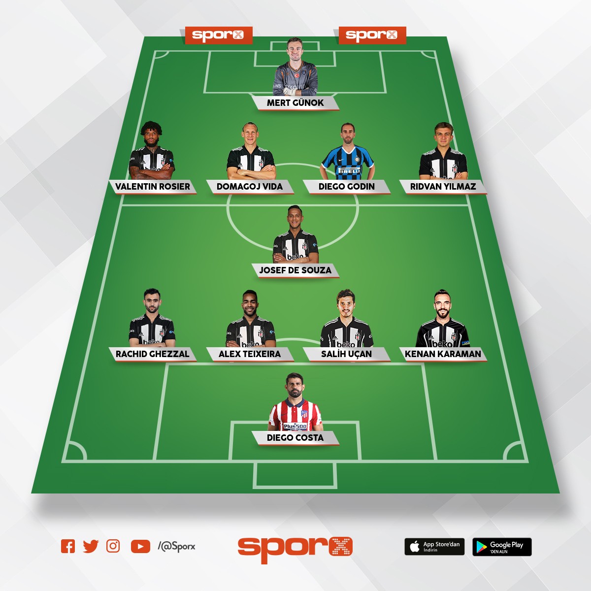 ŞAMPİYONLAR LİGİ KADROSU Sporx İlk11