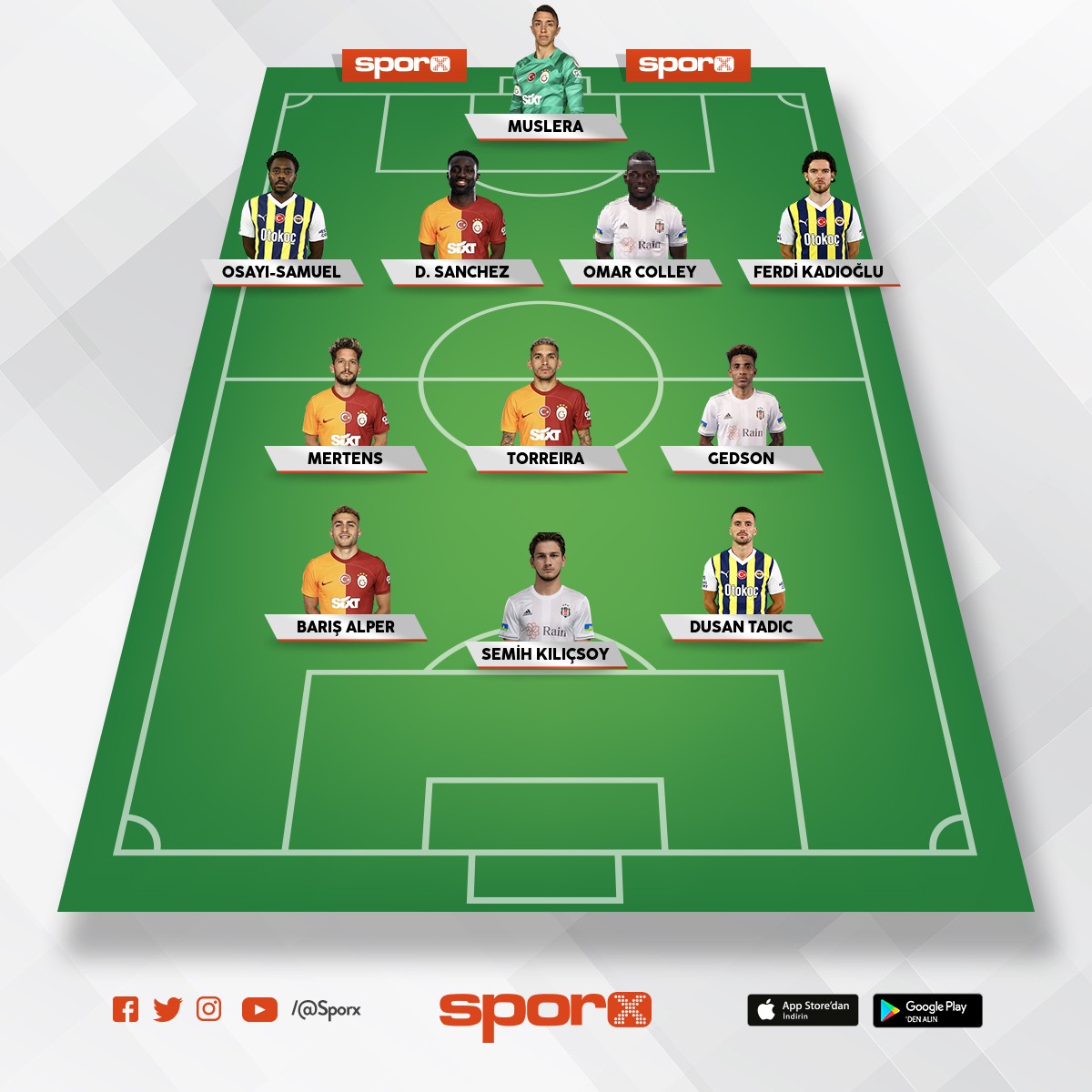 Süper Lig 2023-2024 Sporx İlk11