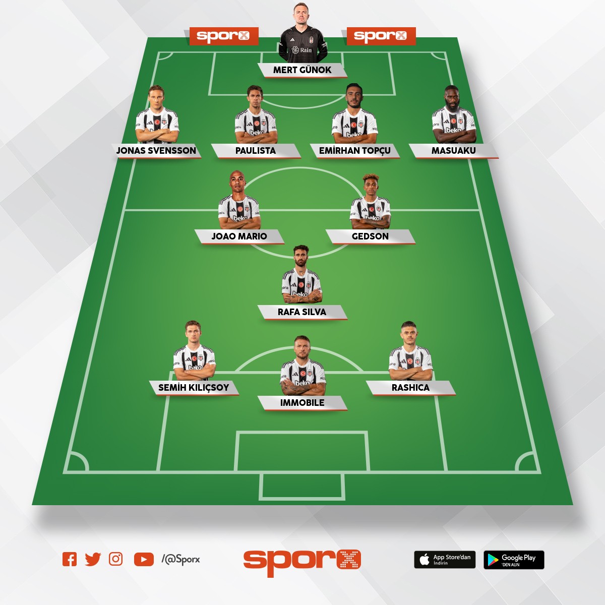 Bjk11