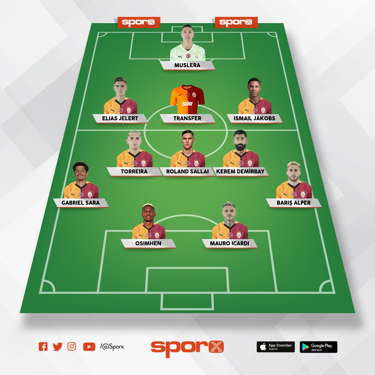 Galatasaray ve aykur Rizespor 11 